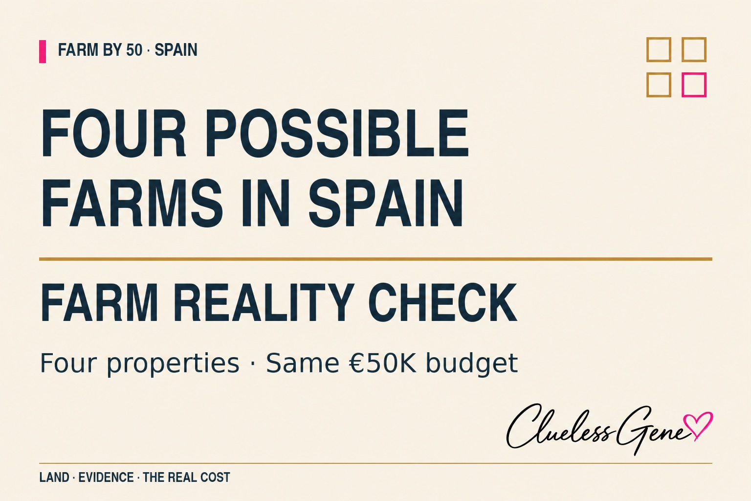 Typographic Farm by 50 Spain cover for a Farm Reality Checker article