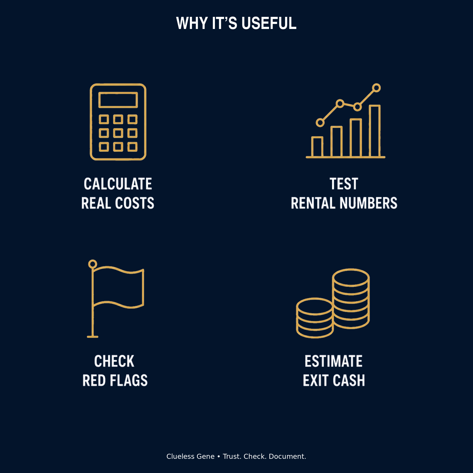 Calculate real costs, test rental numbers, check red flags and estimate exit cash